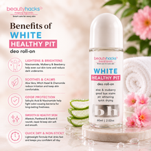 Load image into Gallery viewer, Beauty Hacks WHITE HEALTHY PIT DEO ROLL-ON – Brightening &amp; Odor Protection
